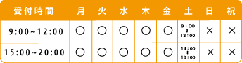 北上骨盤整骨院の営業時間-肩こり